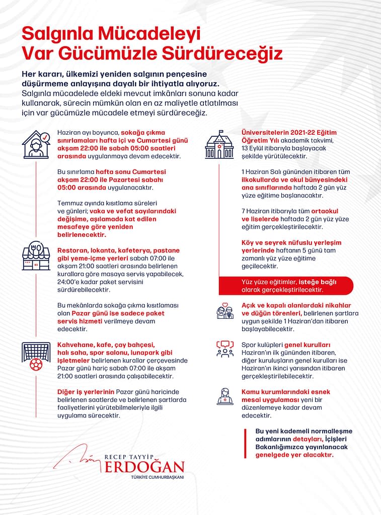KADEMELİ NORMALLEŞME DETAYLARI